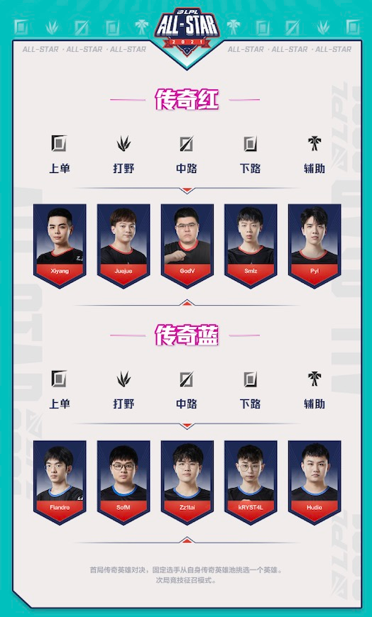 DOTA2 TI14 总决赛回顾 中国战队XG惜败Falcons
